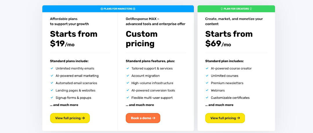 GetResponse Pricing 