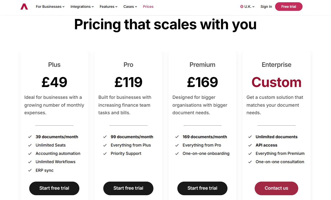 Corpay One Pricing