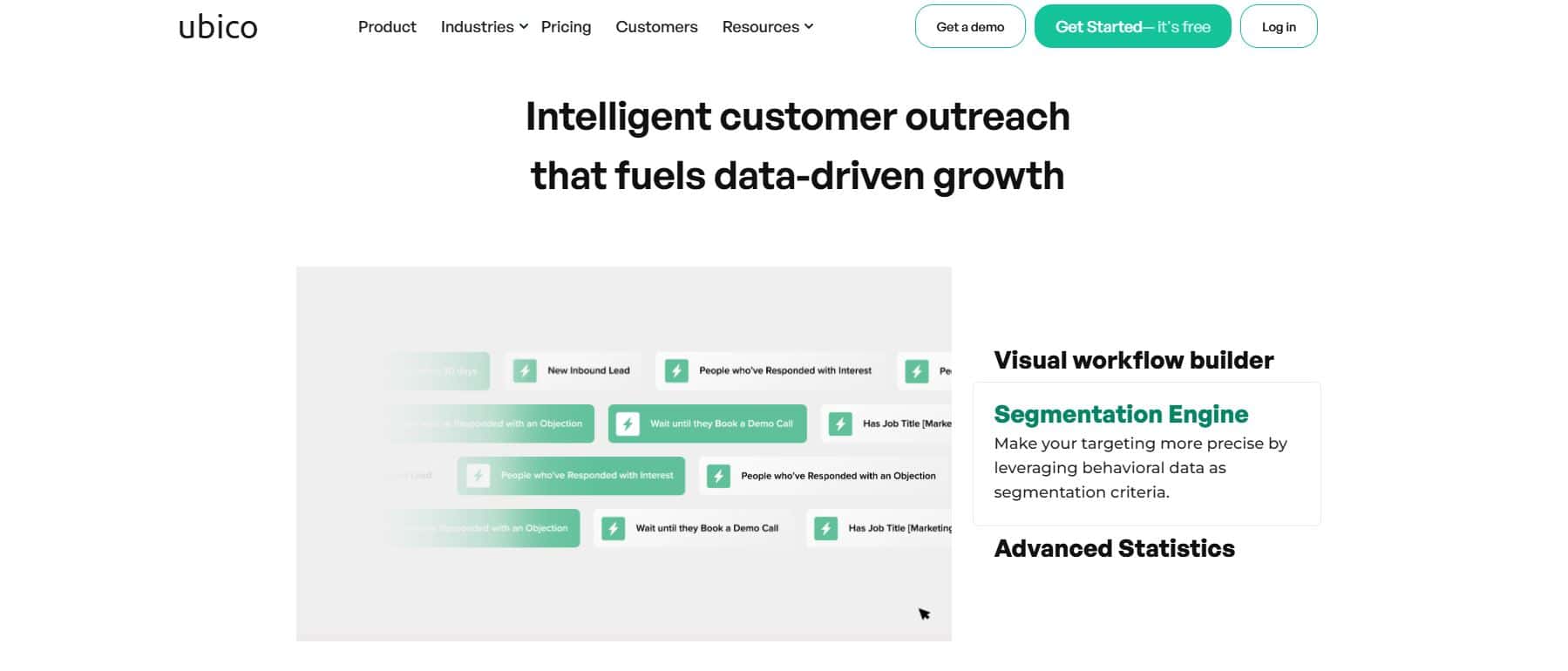 Ubico Automation
