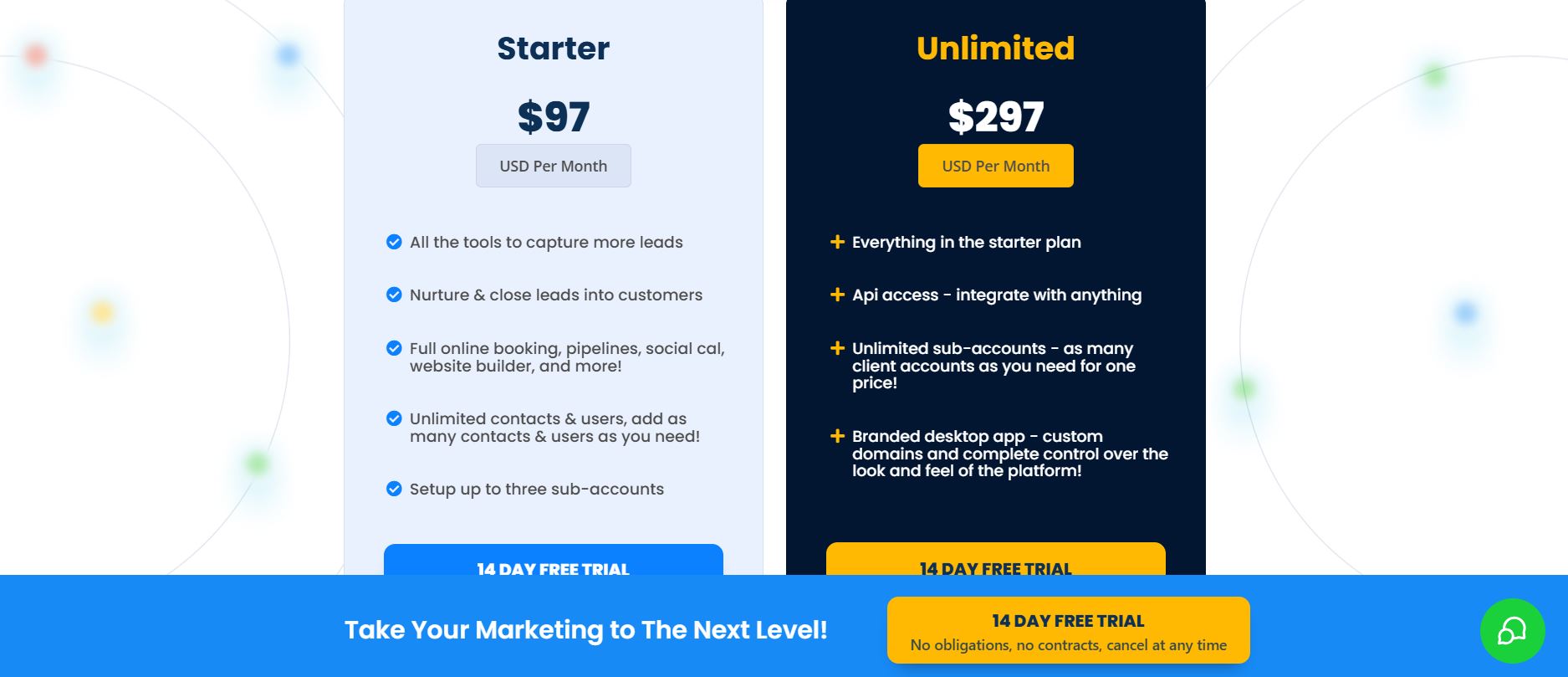 GoHighLevel Pricing