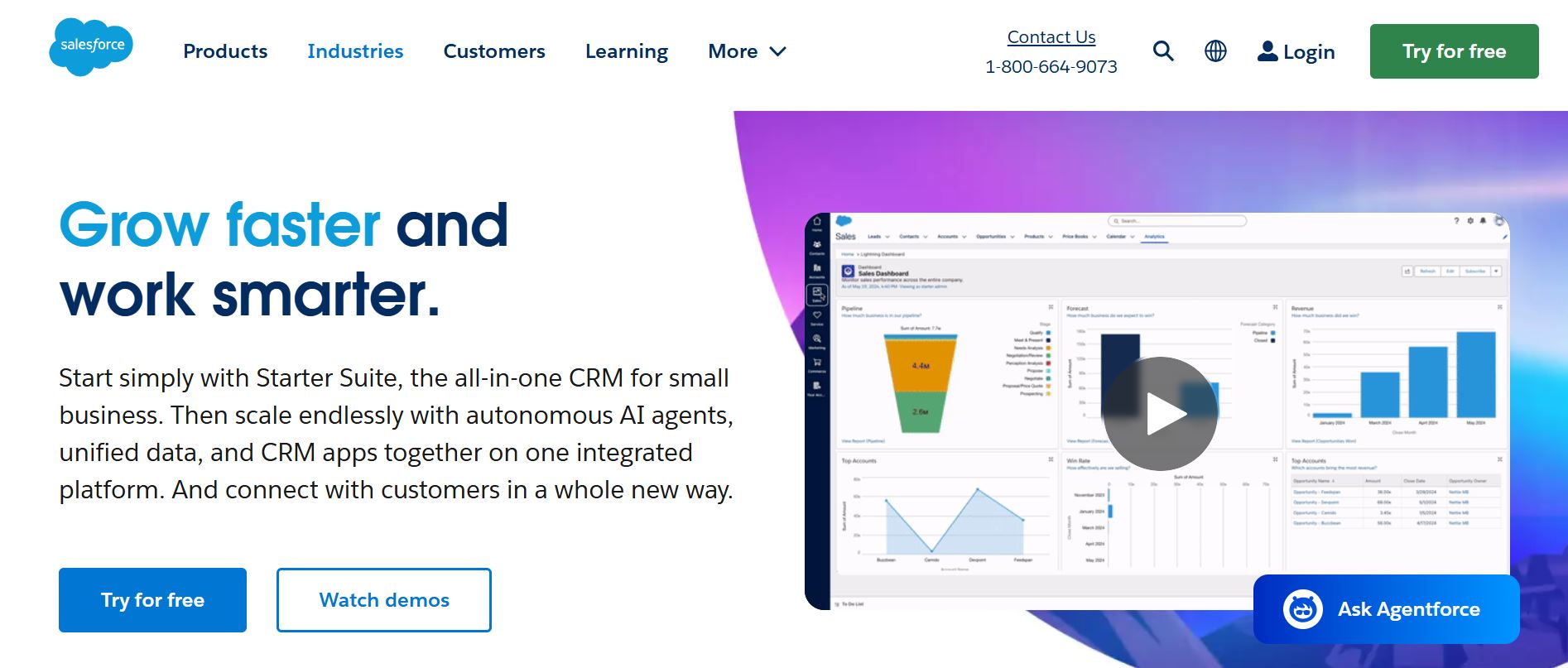 Salesforce Review