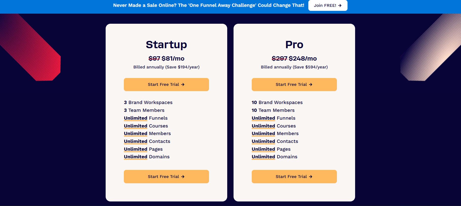 clickfunnels pricing
