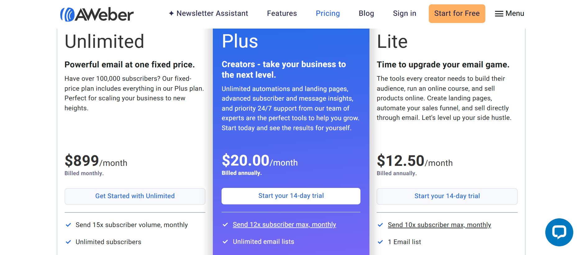 AWeber Pricing