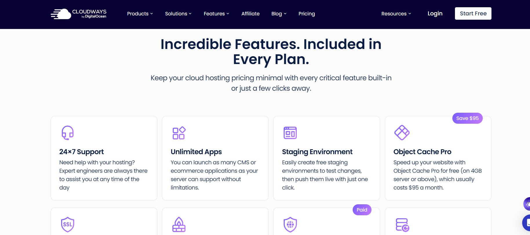 Cloudways Features