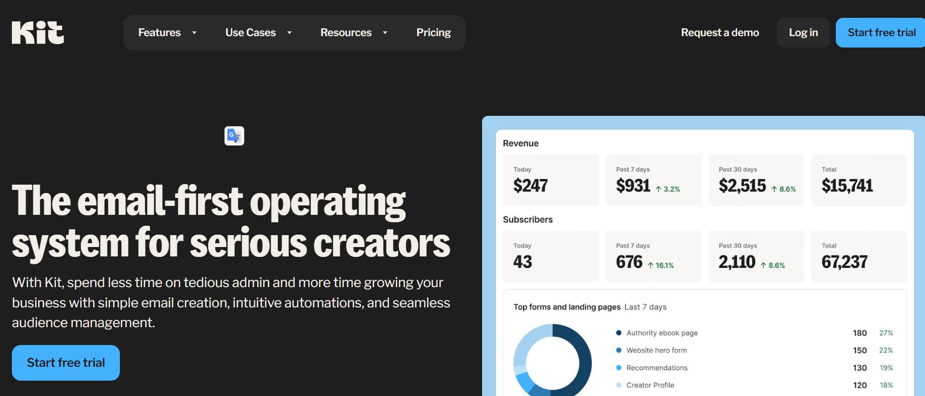 ConvertKit Features
