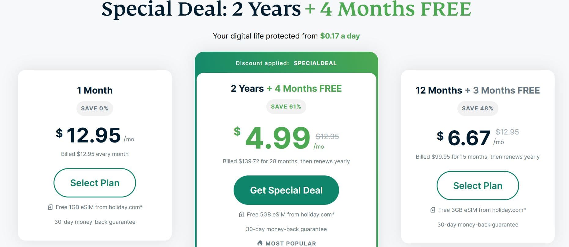 ExpressVPN Pricing
