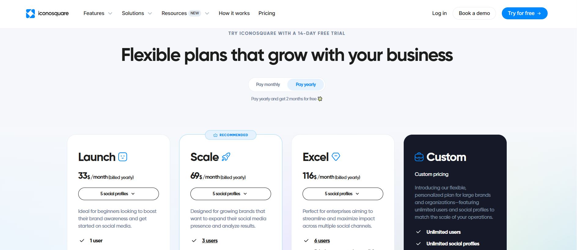 Iconosquare Pricing