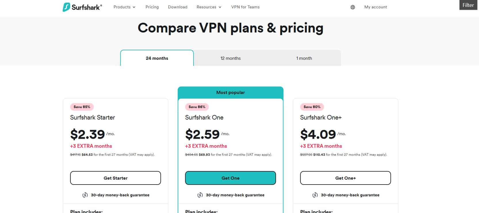 SharkVPN Pricing
