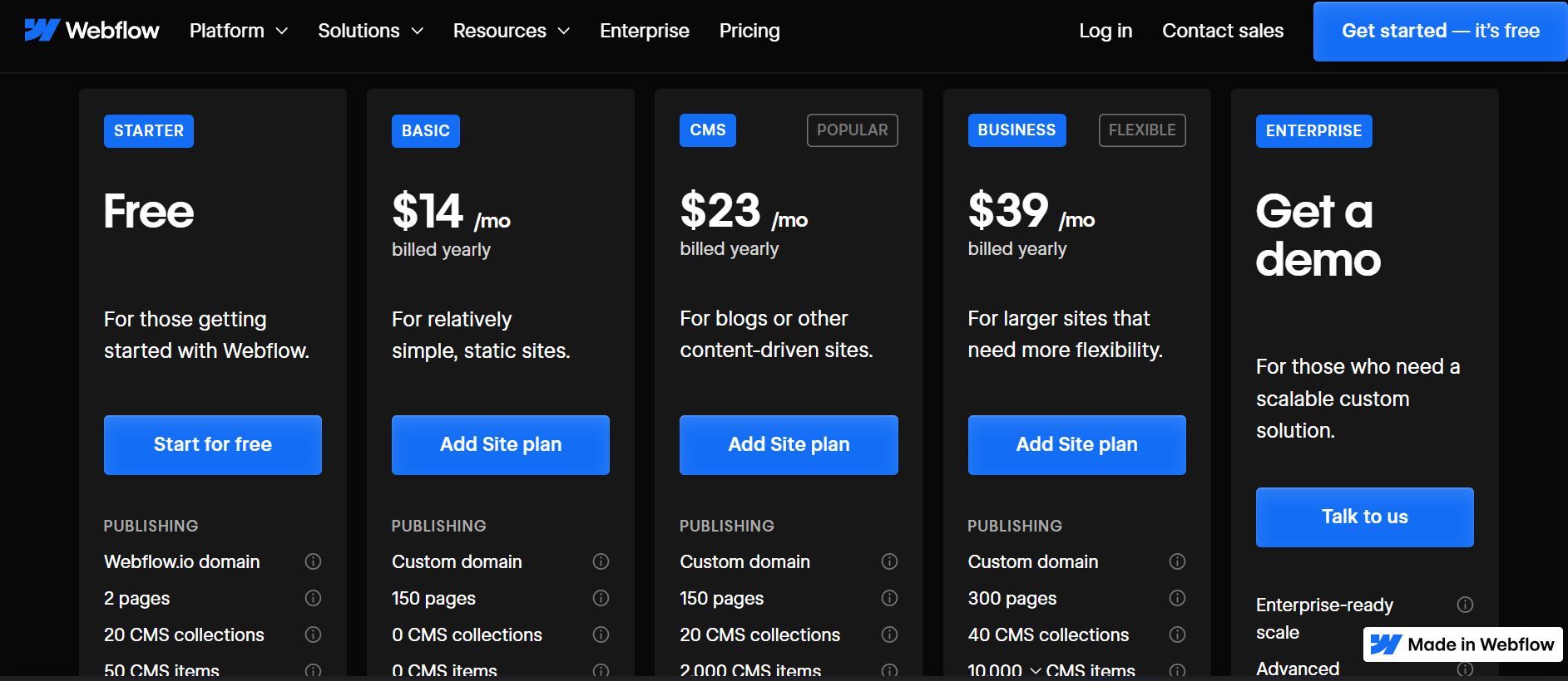 Website Pricing