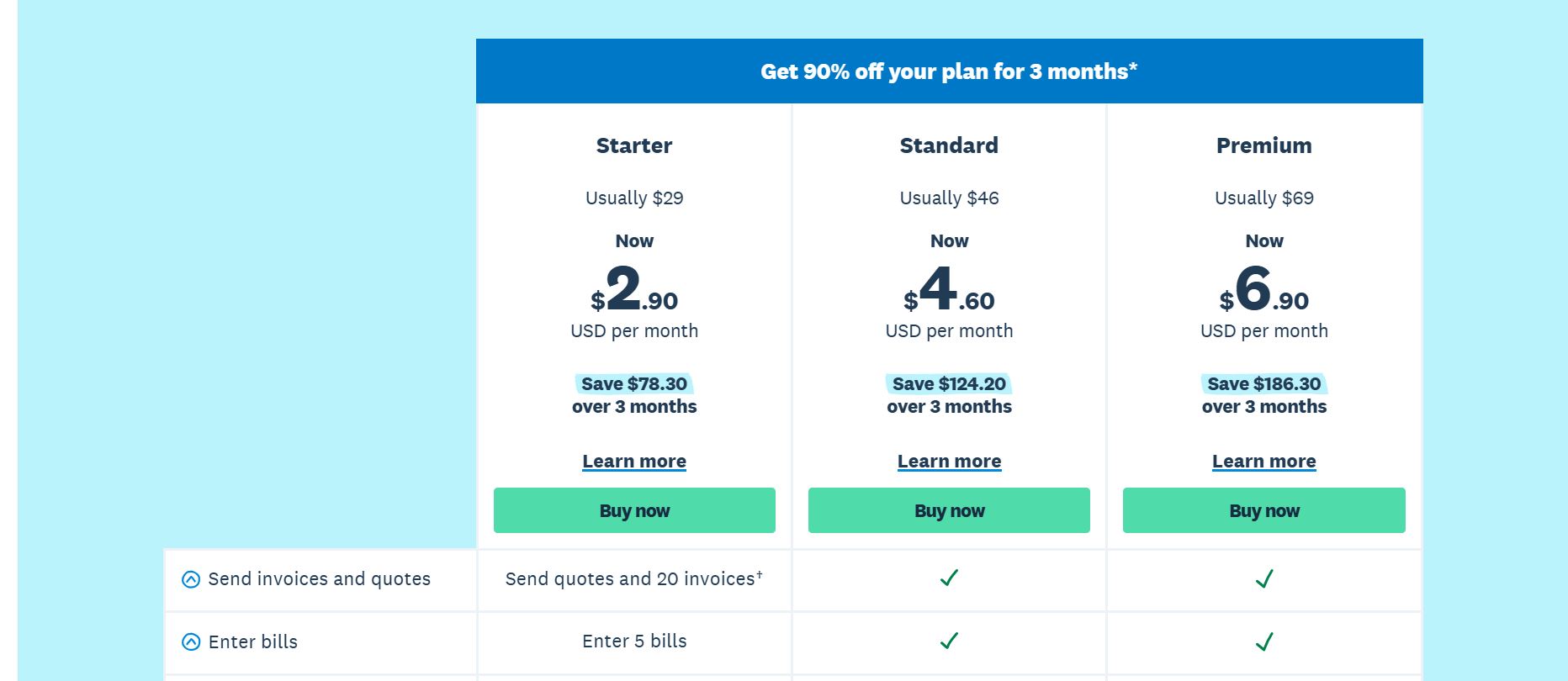 Xero Pricing