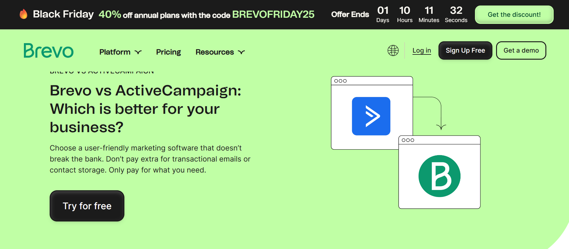 Brevo Vs ActiveCampaign