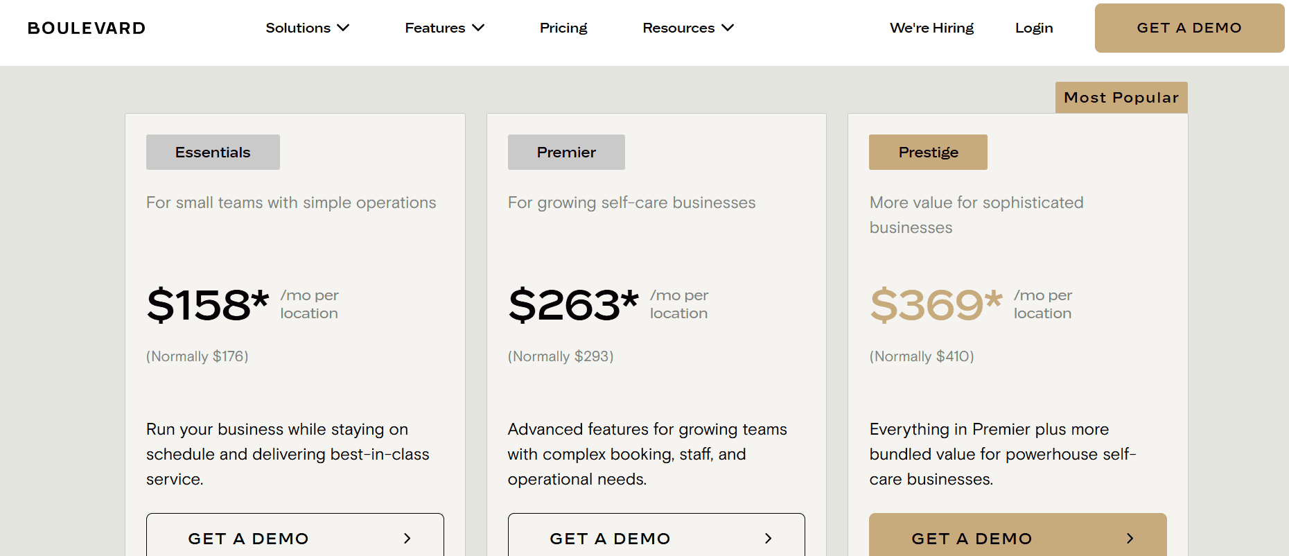 Boulevard Software Pricing