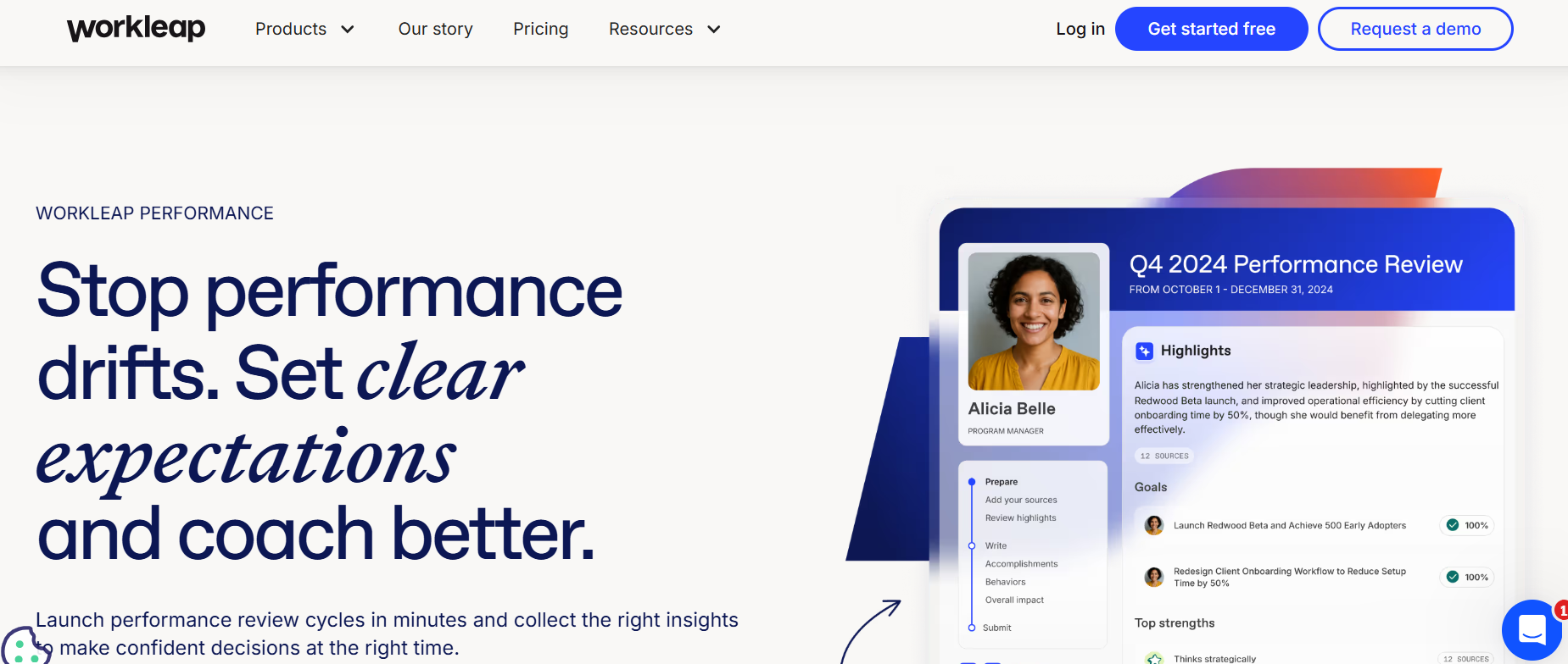Workleap Performance Feature
